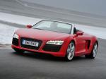 Audi R8 Spyder 2013 года (UK)